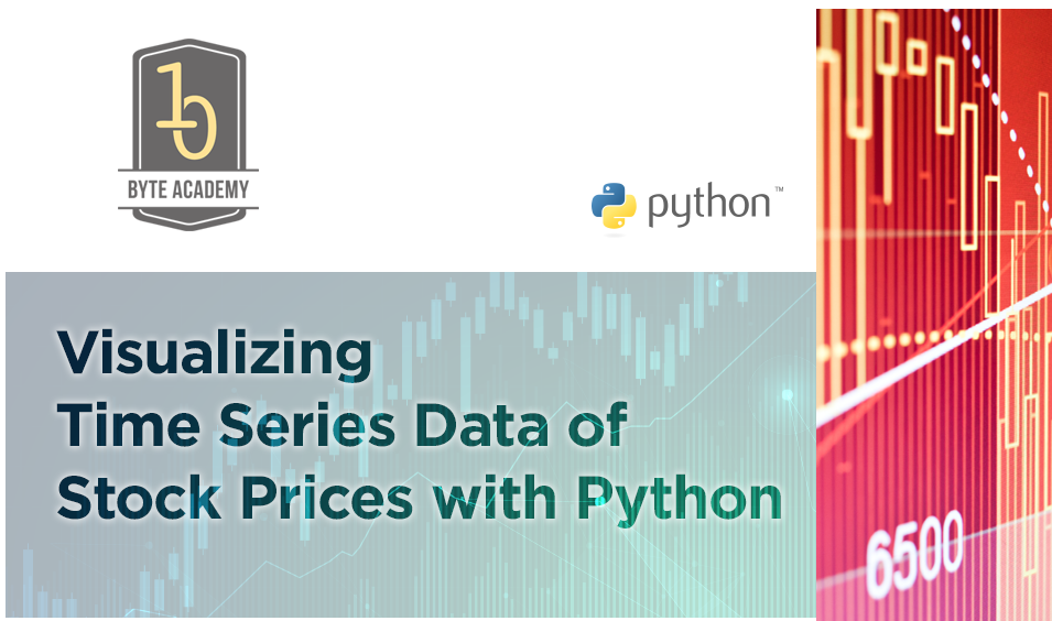 Visualizing Time Series Data Of Stock Prices With Python Part I