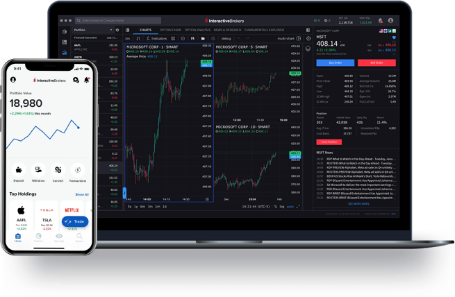 Interactive Brokers Platform on mobile and desktop