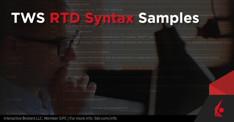 IBKR TWS RTD – Syntax Samples