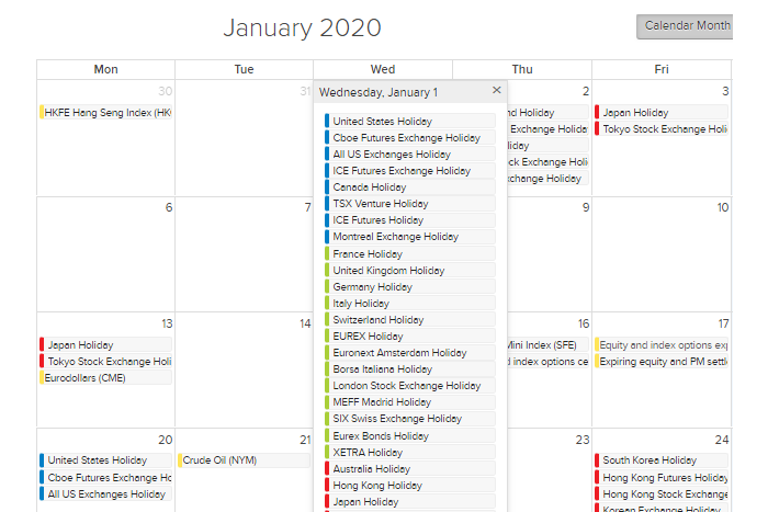 2020 International Trading Calendar with Holidays and Expirations