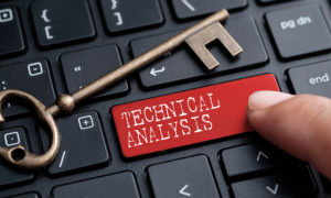 Technical Analysis Webinar with Tradable Patterns’ Darren Chu