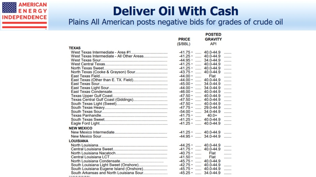 Deliver Oil with Cash