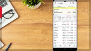 Trading Options Using IBKR Mobile on the Android©
