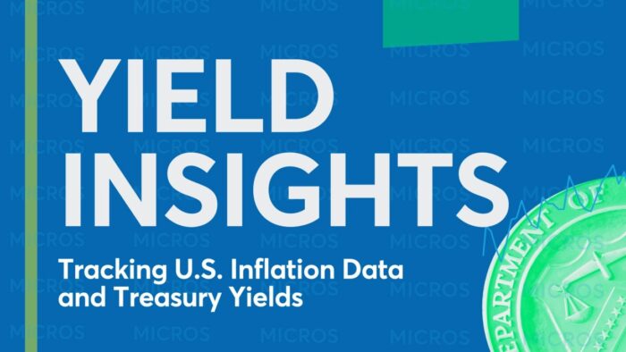 Yield Insights: Tracking U.S. Inflation Data and Treasury Yields