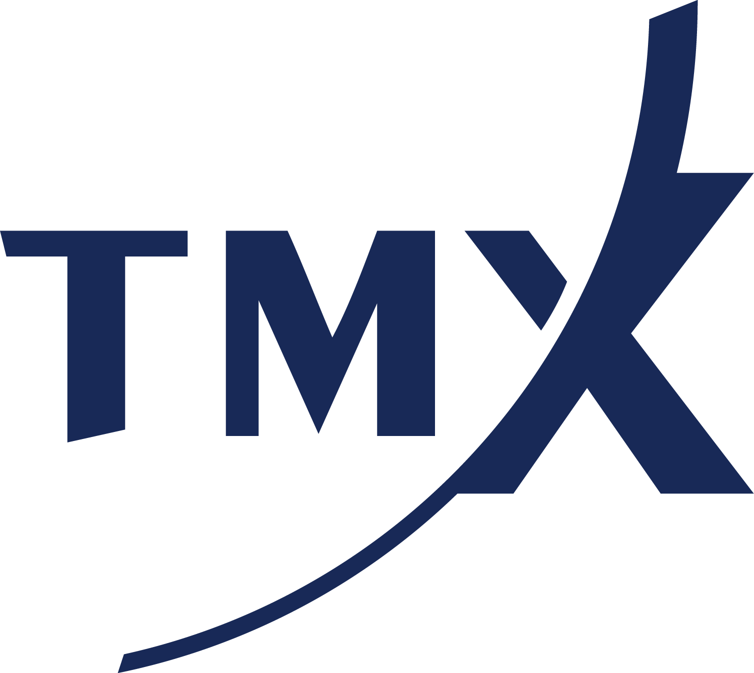 TMX - Montréal Exchange