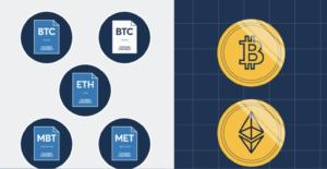 Private: Understanding Options on Micro Bitcoin and Micro Ether Futures