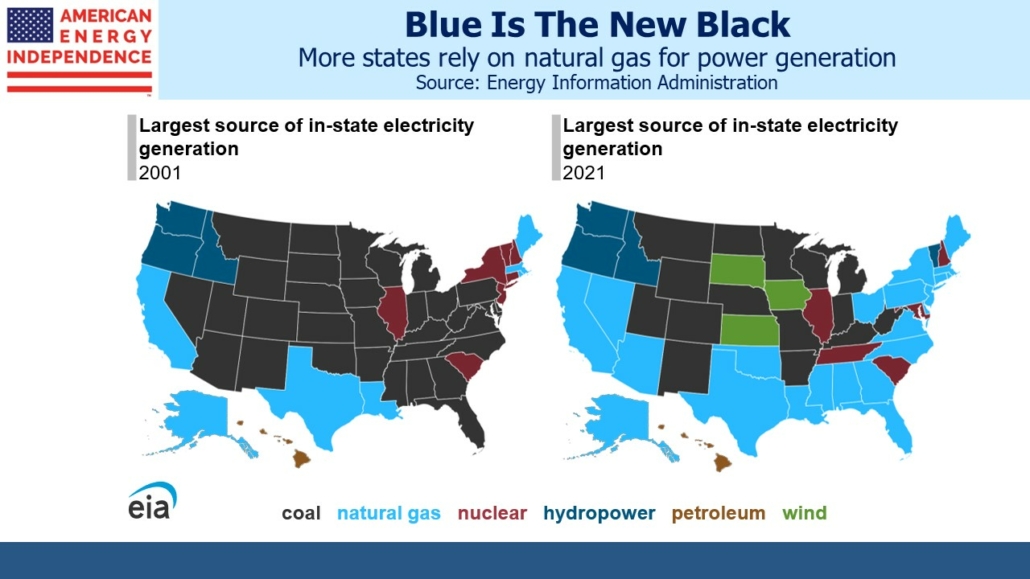 More states rely on natural gas for power generation