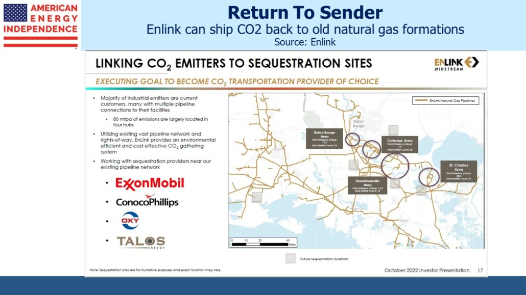 Enlink can ship CO2 back to old natural gas formations
