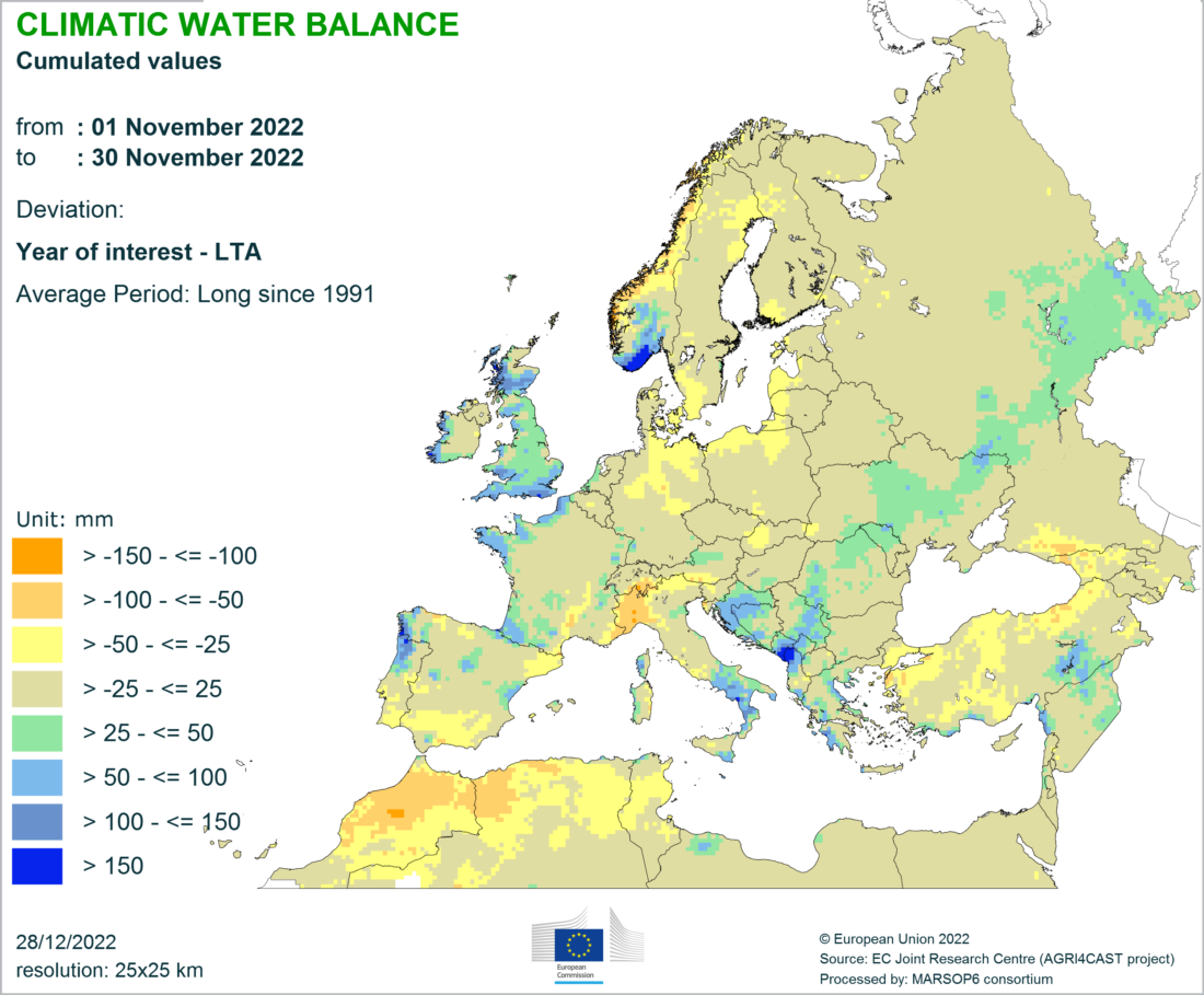 Climatic water balance in Europe