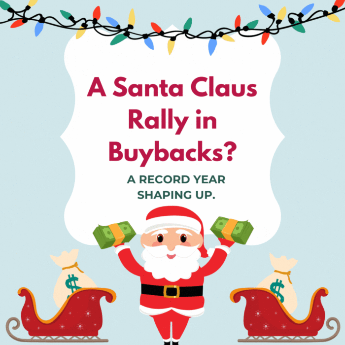 A Santa Claus Rally in Buybacks? A Record Year Shaping Up.