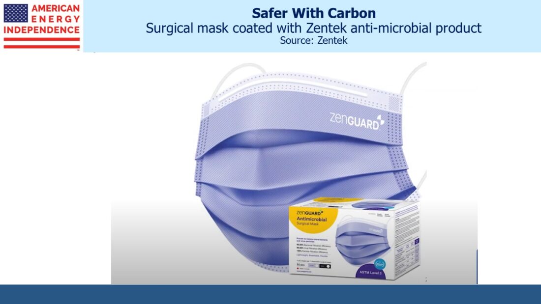 Surgical mask coated with Zentek anti-microbial product