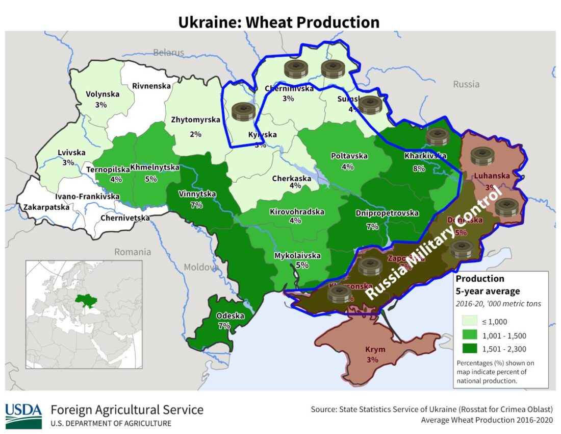 Ukraine: Wheat Production