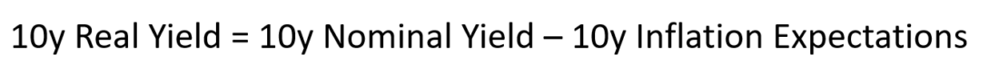 The right formula to calculate real yields