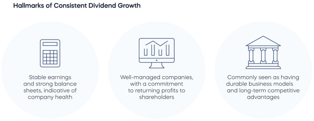 hallmarks of consistent dividend growth