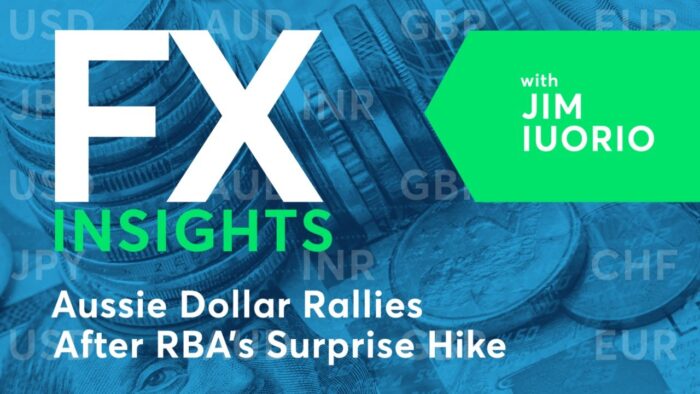 FX Insights: Aussie Dollar Rallies After RBA’s Surprise Hike