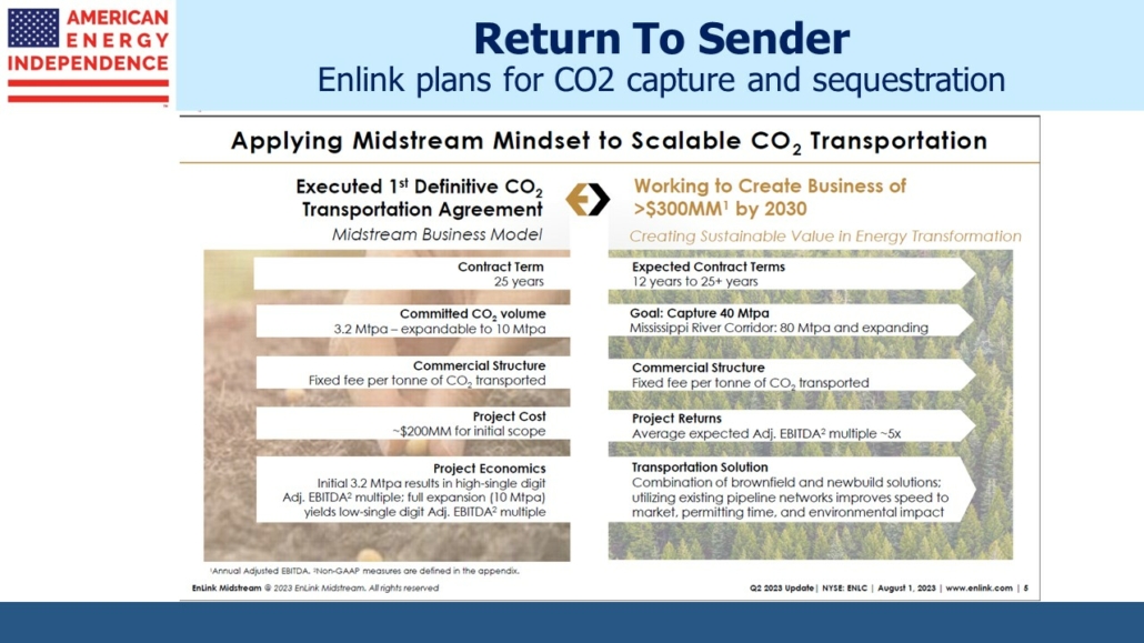 Enlink plans for CO2 capture and sequestration
