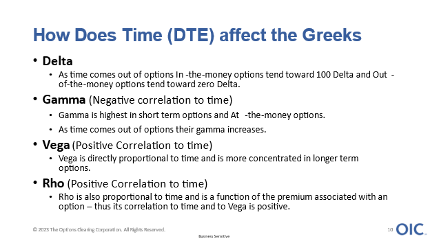 How does time (DTE) affect the Greeks