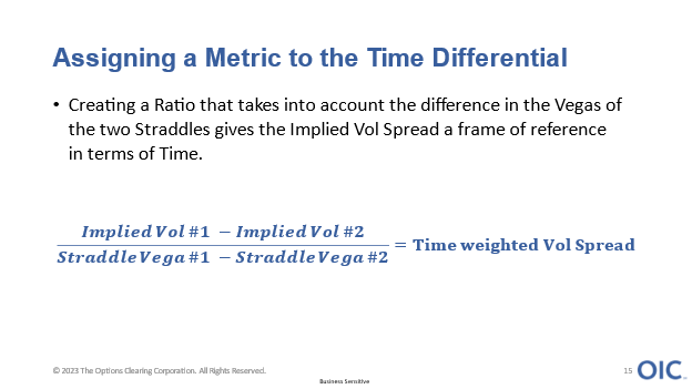 time weighted Vol spread equation