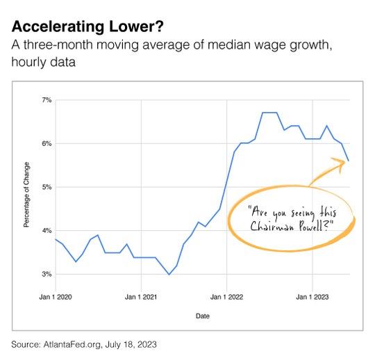 a three-month average of median wage growth, hourly data