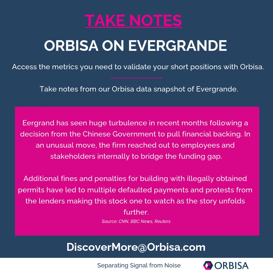 Orbisa on Evergrande