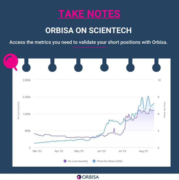Take Notes: Orbisa on Scientech
