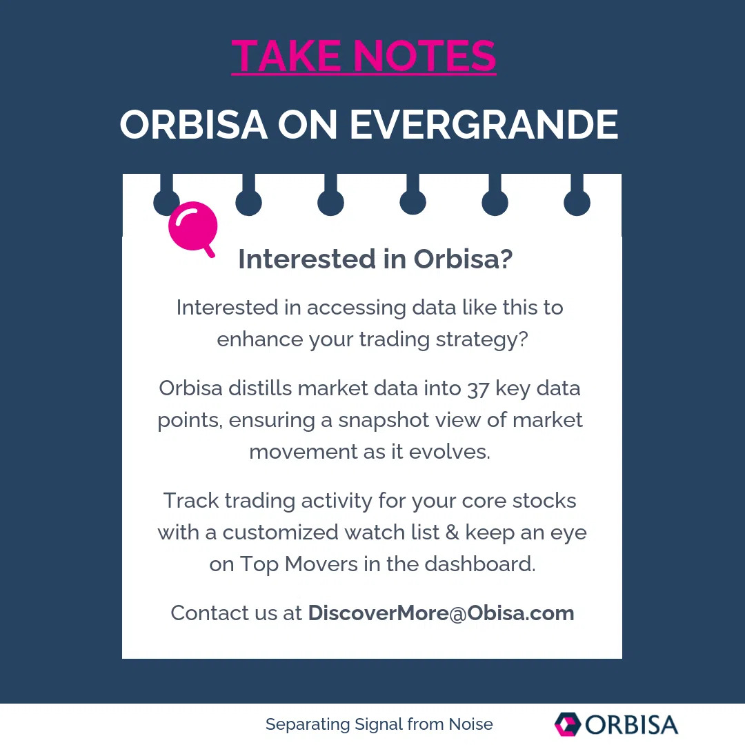 Interested in Orbisa?