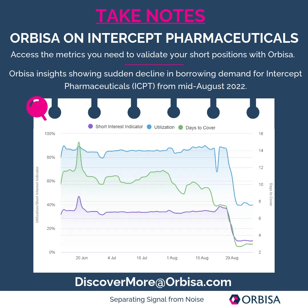 Orbisa on Intercept Pharmaceuticals Take Notes