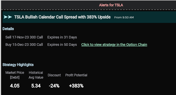 Low Implied Volatility And Stock Uptrend: How This TSLA Spread Stands Out