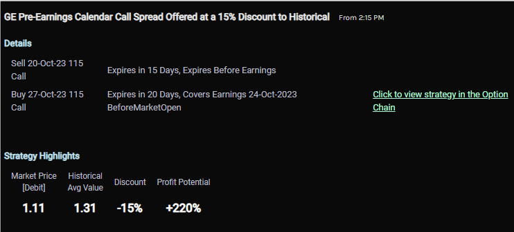 GE Pre-Earnings Calendar Call Spread Offered at a 15% discount to historical 