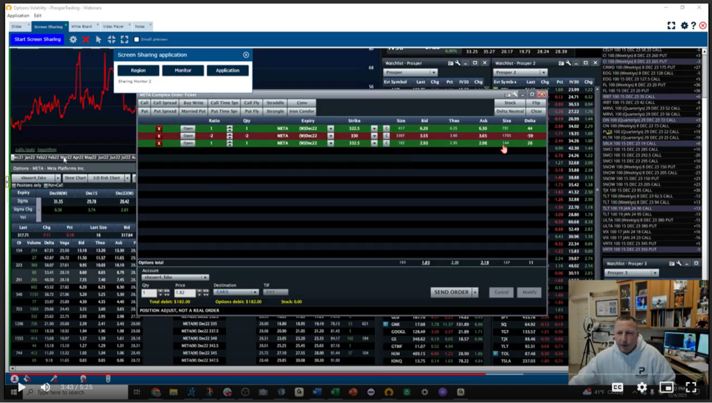 Managing the Spread: This involves buying a call spread that is $75 wide and selling a spread that is $25 wide. 