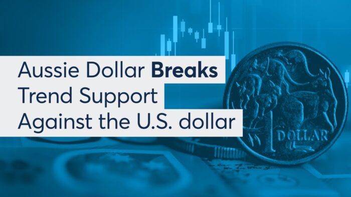 Aussie Dollar Breaks Trend Support Against the U.S. Dollar